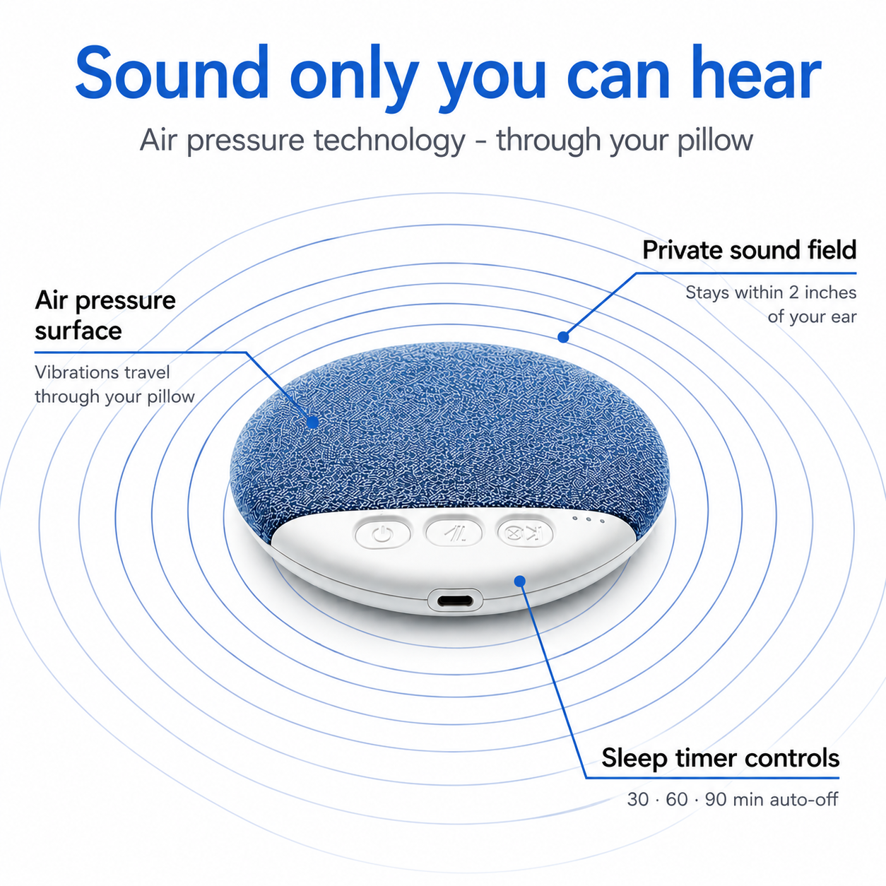 ZenFlow™ Ultra-Thin Wireless Pillow Speaker